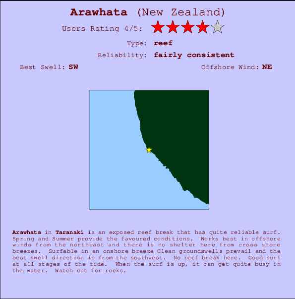 Arawhata mapa de localização e informação de surf