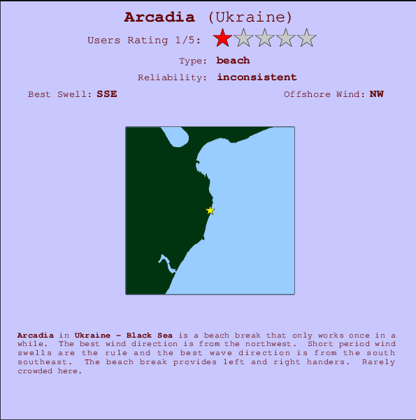 Arcadia mapa de localização e informação de surf