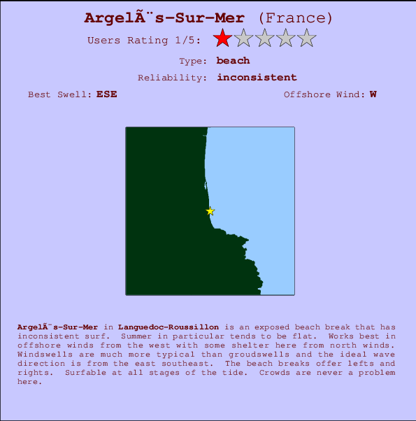 Argelès-Sur-Mer mapa de localização e informação de surf