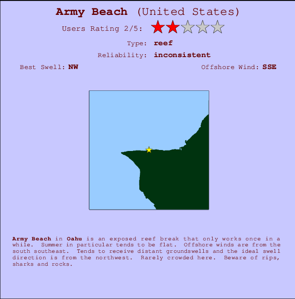Army Beach mapa de localização e informação de surf