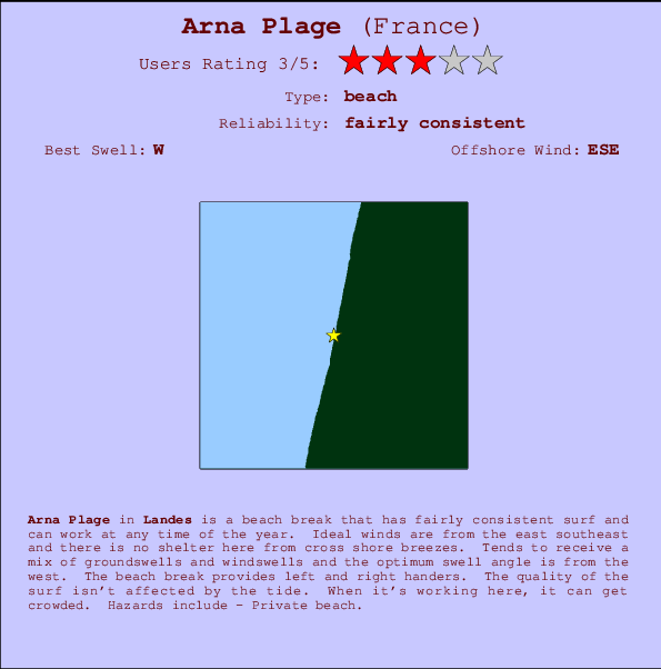 Arna Plage mapa de localização e informação de surf