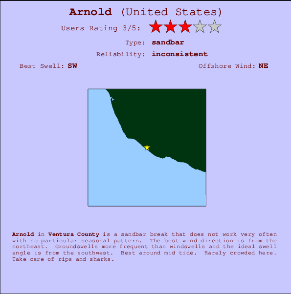 Arnold mapa de localização e informação de surf