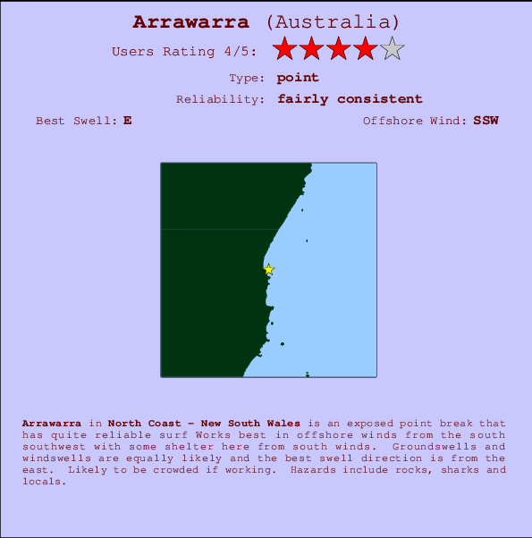 Arrawarra mapa de localização e informação de surf