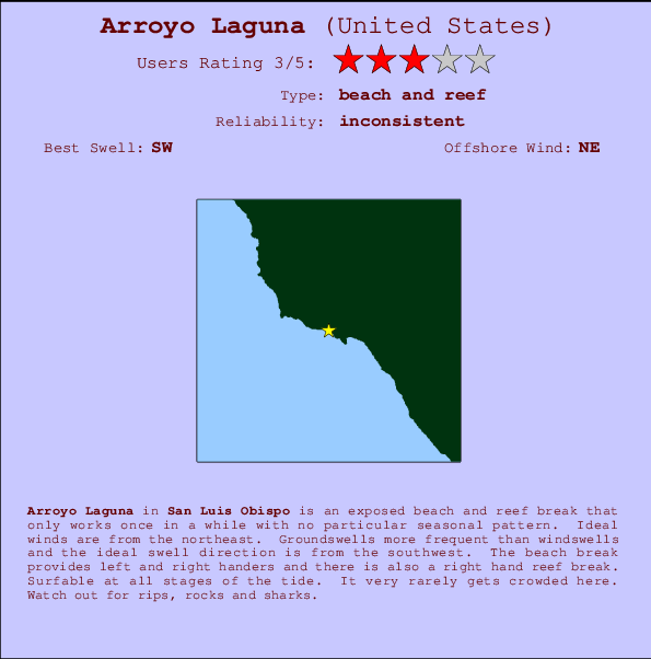 Arroyo Laguna mapa de localização e informação de surf