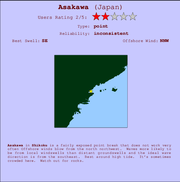 Asakawa mapa de localização e informação de surf