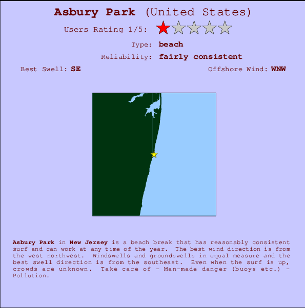 Asbury Park mapa de localização e informação de surf