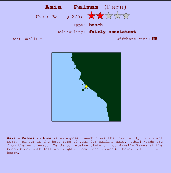 Asia - Palmas mapa de localização e informação de surf