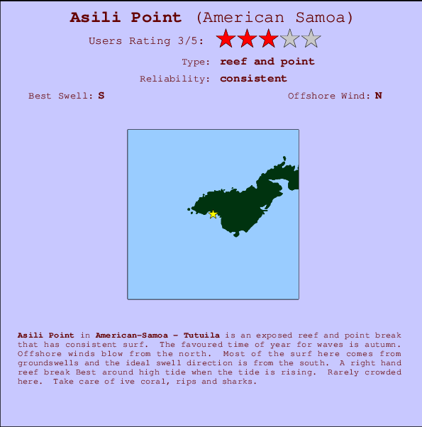 Asili Point mapa de localização e informação de surf
