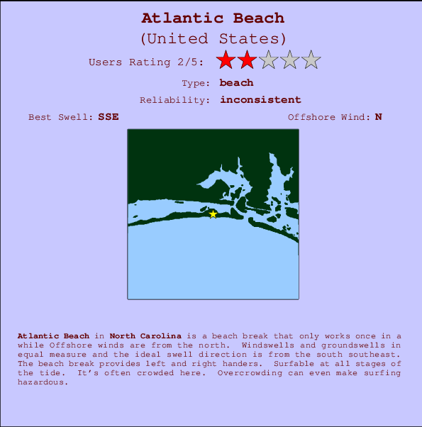 Atlantic Beach mapa de localização e informação de surf