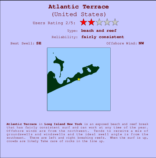Atlantic Terrace mapa de localização e informação de surf