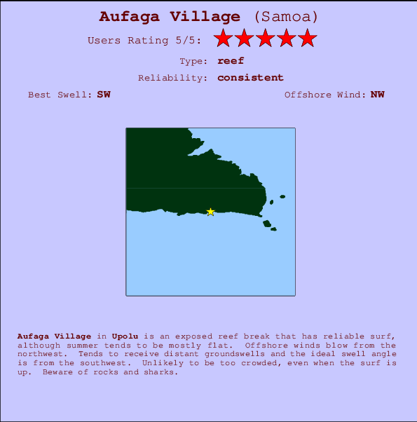 Aufaga Village mapa de localização e informação de surf
