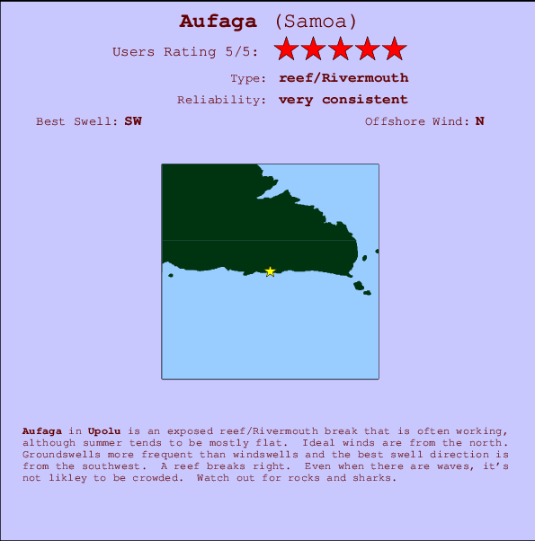 Aufaga mapa de localização e informação de surf