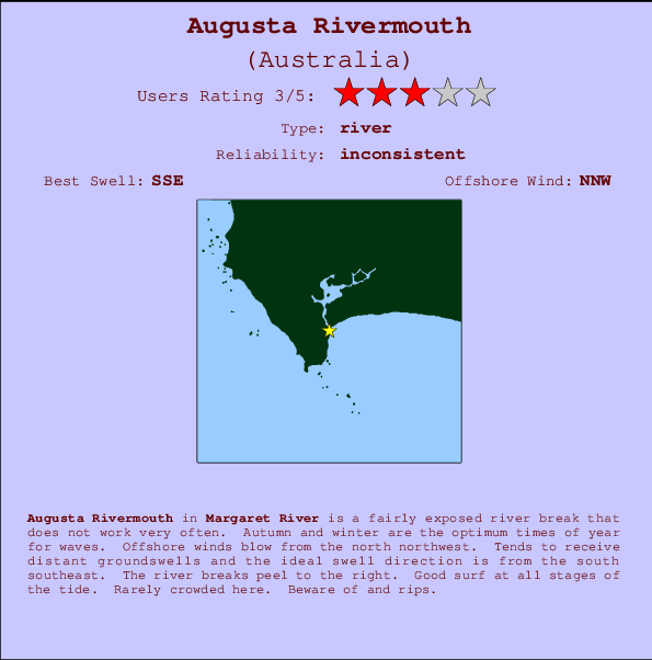 Augusta Rivermouth mapa de localização e informação de surf