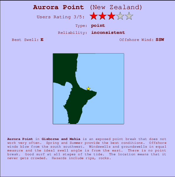 Aurora Point mapa de localização e informação de surf