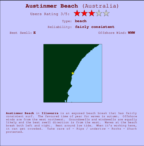 Austinmer Beach mapa de localização e informação de surf