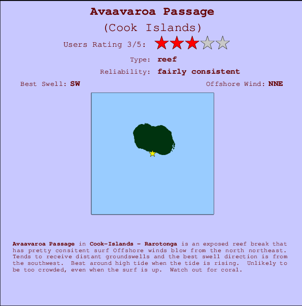 Avaavaroa Passage mapa de localização e informação de surf