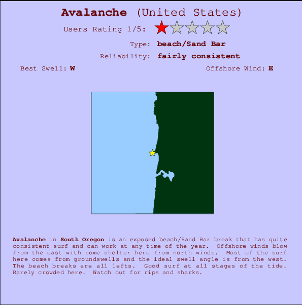 Avalanche mapa de localização e informação de surf