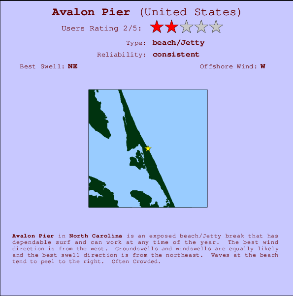 Avalon Pier mapa de localização e informação de surf