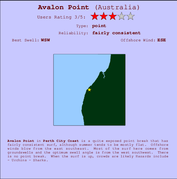 Avalon Point mapa de localização e informação de surf