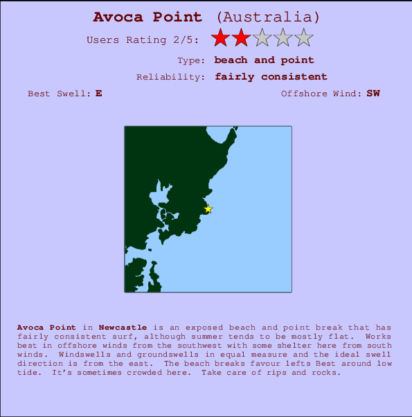 Avoca Point mapa de localização e informação de surf