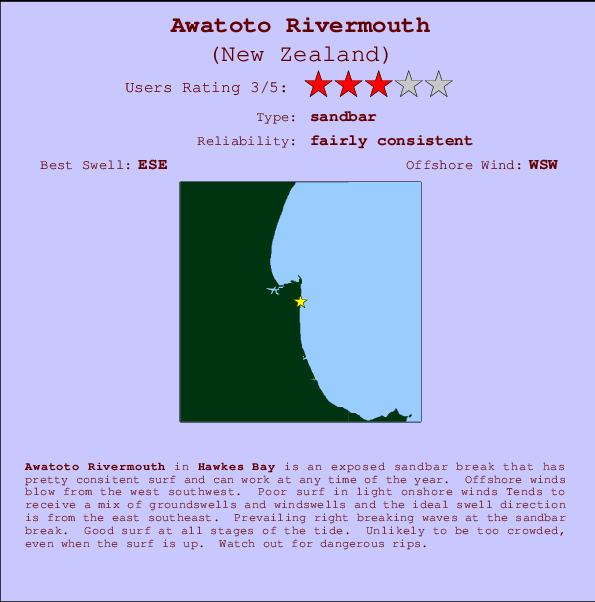 Awatoto Rivermouth mapa de localização e informação de surf