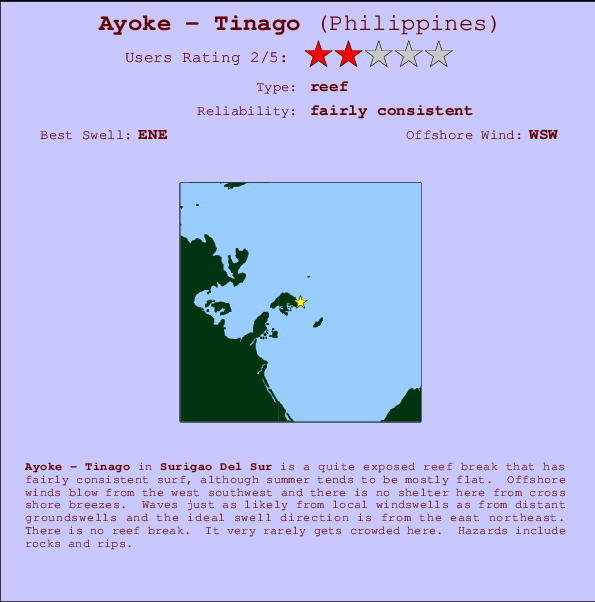 Ayoke - Tinago mapa de localização e informação de surf