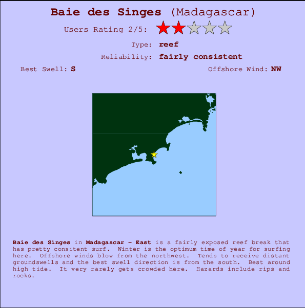 Baie des Singes mapa de localização e informação de surf
