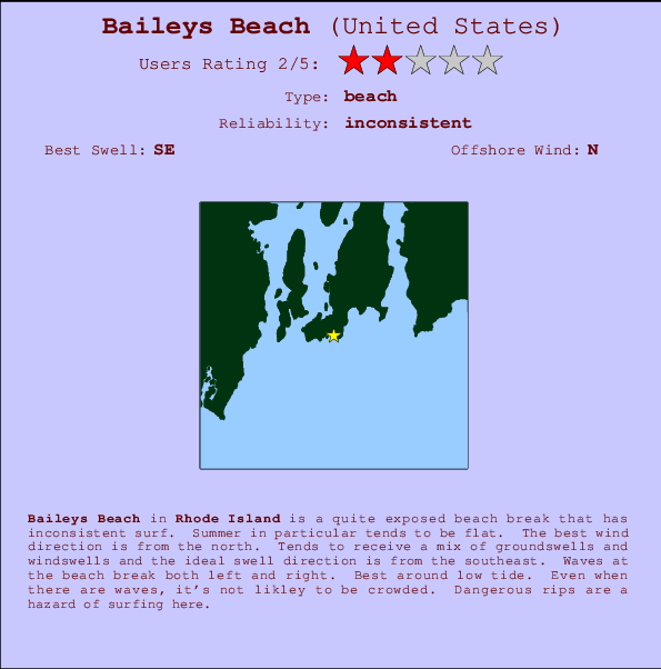 Baileys Beach mapa de localização e informação de surf