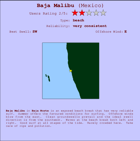Baja Malibu mapa de localização e informação de surf