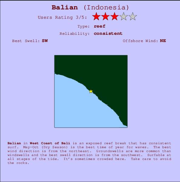 Balian mapa de localização e informação de surf