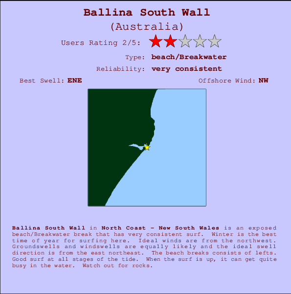 Ballina South Wall mapa de localização e informação de surf