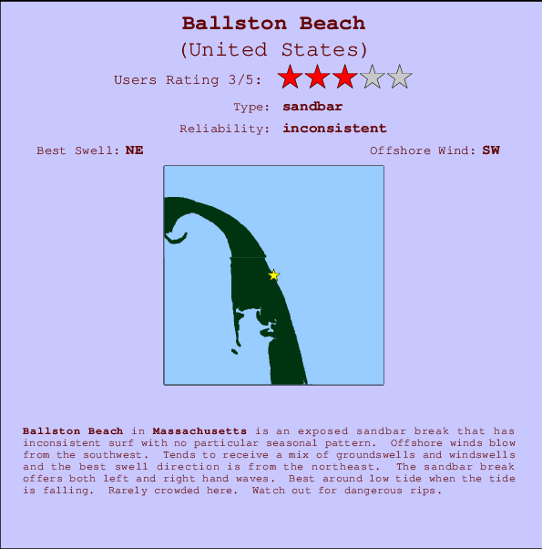 Ballston Beach mapa de localização e informação de surf
