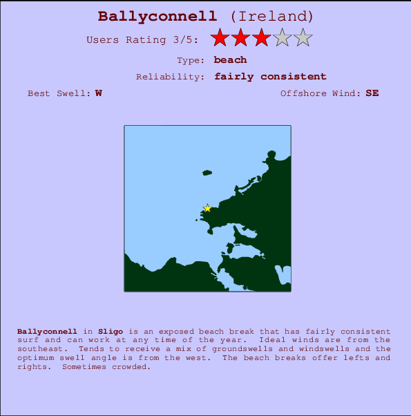 Ballyconnell mapa de localização e informação de surf