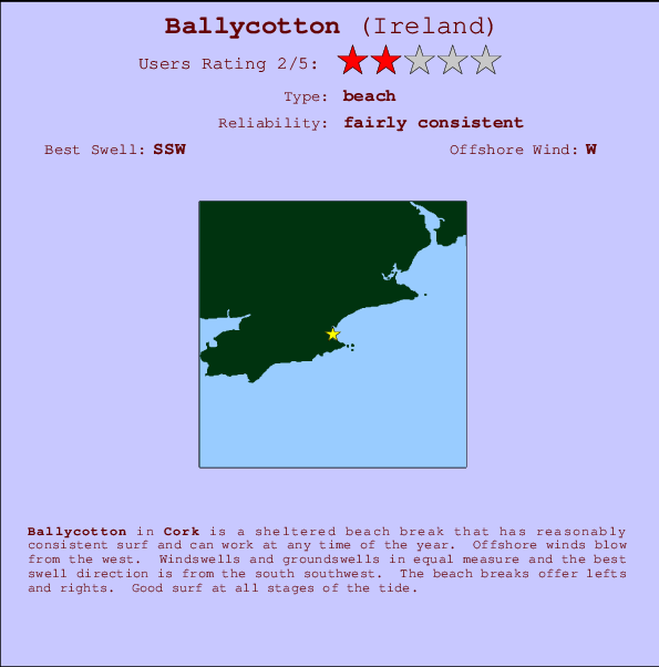 Ballycotton mapa de localização e informação de surf