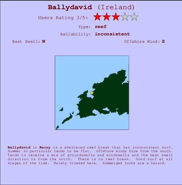 Ballydavid mapa de localização e informação de surf