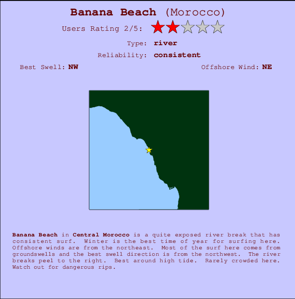 Banana Beach mapa de localização e informação de surf