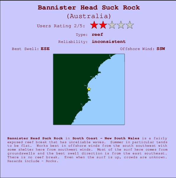 Bannister Head Suck Rock mapa de localização e informação de surf