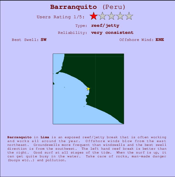 Barranquito Previsões Para O Surf E Relatórios De Surf (Lima, Peru)