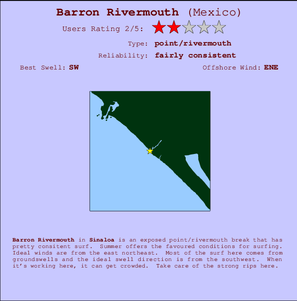 Barron Rivermouth mapa de localização e informação de surf