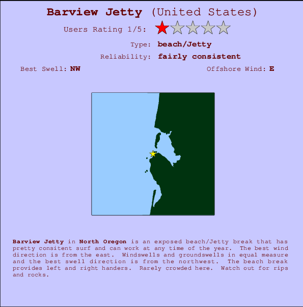 Barview Jetty mapa de localização e informação de surf