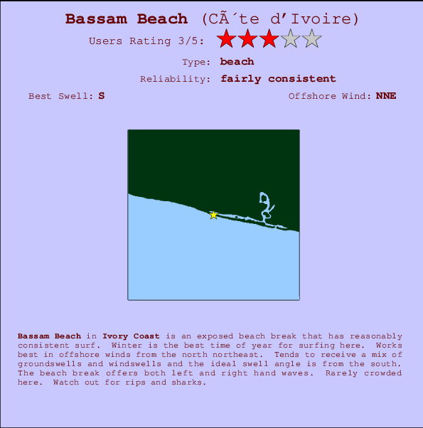 Bassam Beach mapa de localização e informação de surf