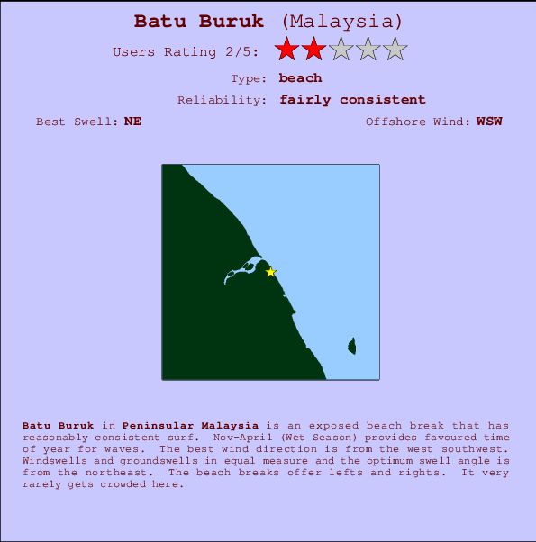 Batu Buruk mapa de localização e informação de surf