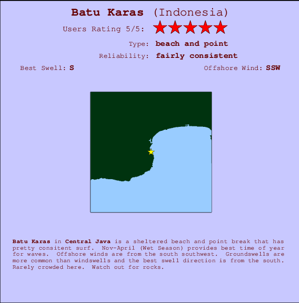 Batu Karas mapa de localização e informação de surf