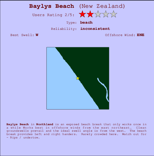 Baylys Beach mapa de localização e informação de surf