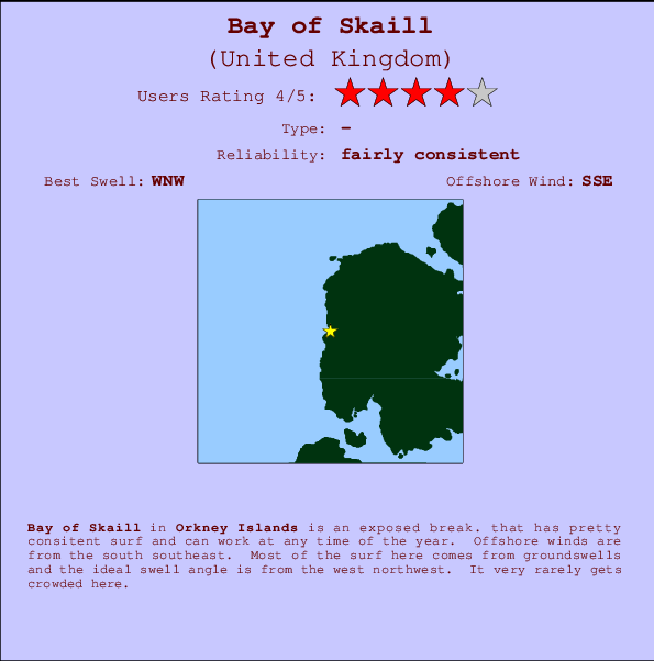 Bay of Skaill mapa de localização e informação de surf