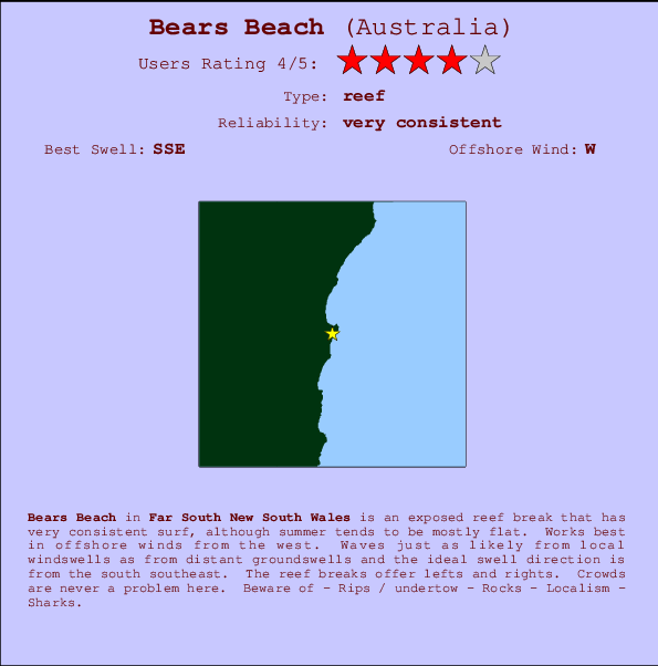 Bears Beach mapa de localização e informação de surf