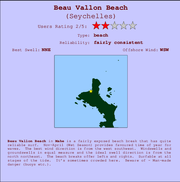 Beau Vallon Beach mapa de localização e informação de surf