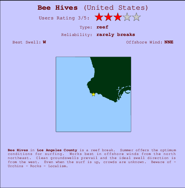 Bee Hives mapa de localização e informação de surf
