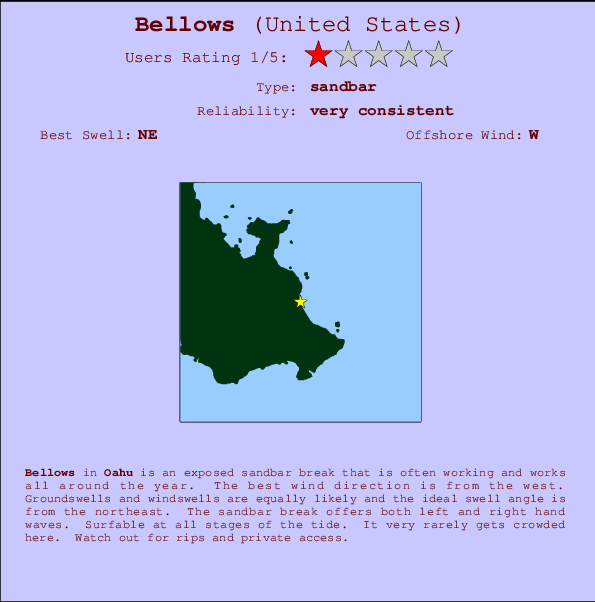 Bellows mapa de localização e informação de surf