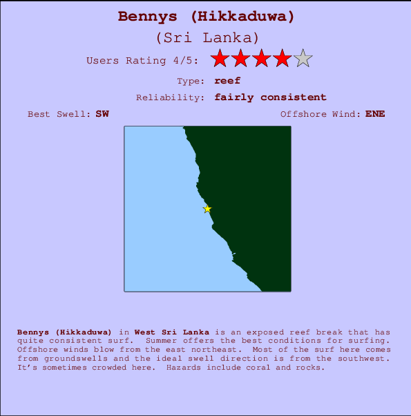 Bennys (Hikkaduwa) mapa de localização e informação de surf